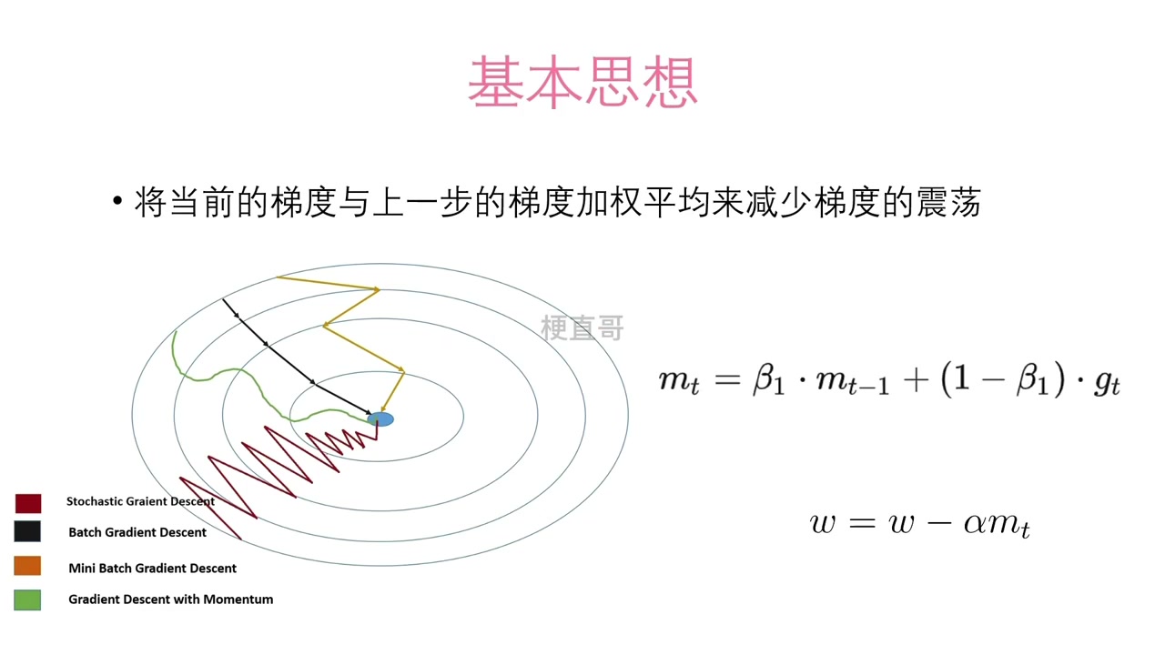 3c06e9b4377c4da7033144e37d7af3be