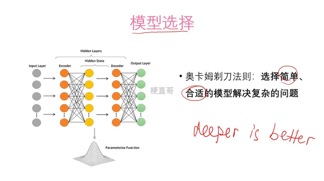 4ce3502d5ddacd5cd28b168a5932542c